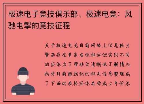 极速电子竞技俱乐部、极速电竞：风驰电掣的竞技征程